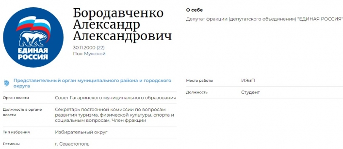 На даний момент Олександру Бородавченку 23 роки. Він є депутатом Гагарінського внутрішньоміського округу Севастополя.